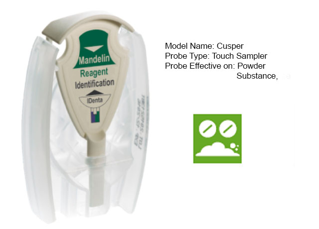 Mandelin Reagent